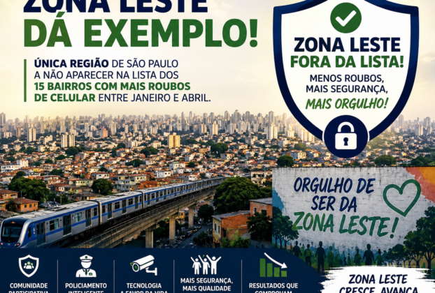 Entre 15 Bairros Zona Leste Dá Exemplo de Segurança