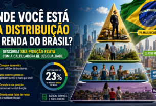 Descubra-em-Qual-Faixa-de-Renda-Voce-Esta-no-Brasil-Resultado-Pode-Surpreender