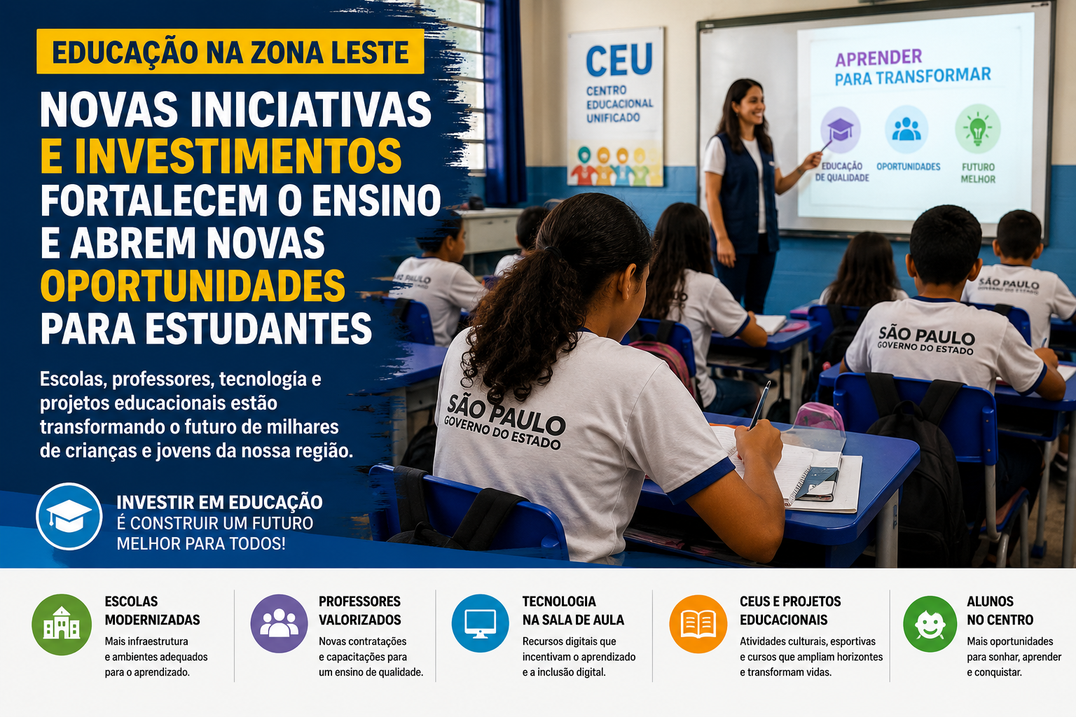 Educação na Zona Leste ganha reforço